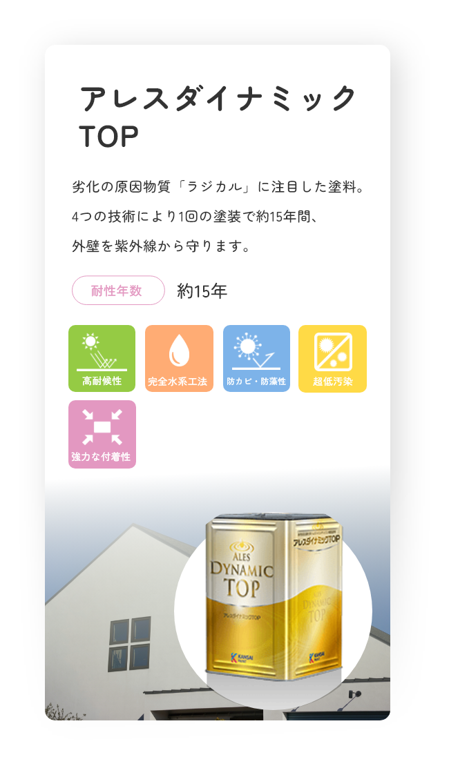 塗料のご紹介